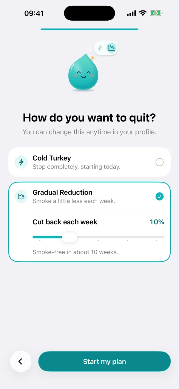 Choosing a plan in Sooth: Cold Turkey or Gradual Reduction, here cutting back 10% each week to be smoke-free in about 10 weeks