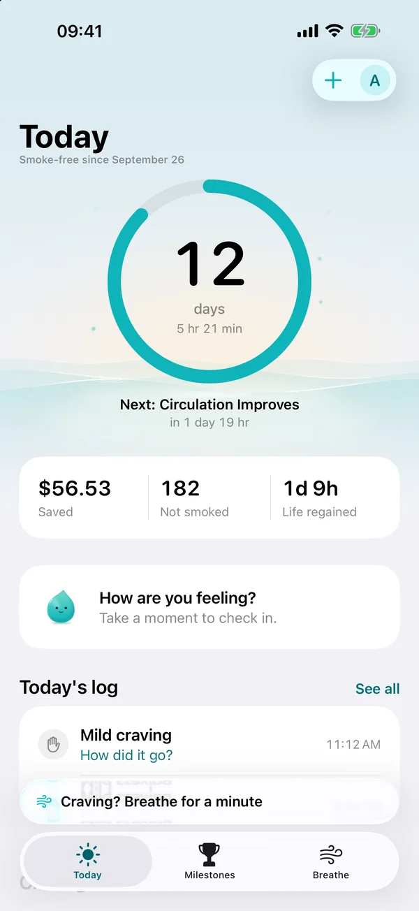 Sooth Today screen: 12 days smoke-free in a teal progress ring, the next milestone Circulation Improves, $56.53 saved, 182 cigarettes not smoked and 1 day 9 hours of life regained